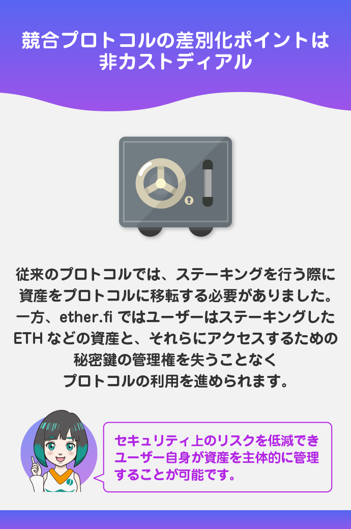 非カストディアルによる資産の自己管理