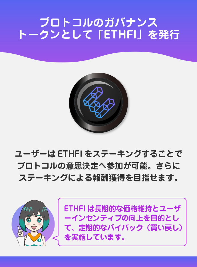 ガバナンストークン「ETHFI」の発行