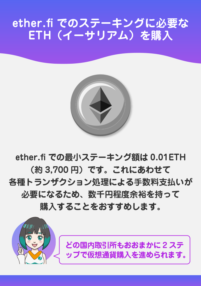 STEP2:仮想通貨ETHの購入