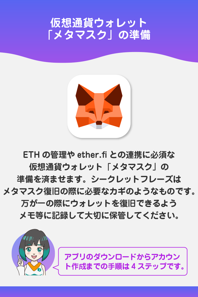 STEP3:メタマスクのアカウント作成