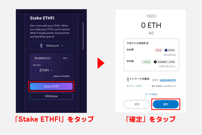 ether.fi画面に戻ります。ステーキング画面から「Stake ETHFI」をタップ。再度メタマスク画面が開くので、トランザクション手数料を確認し、「確定」をタップすればステーキング完了です。