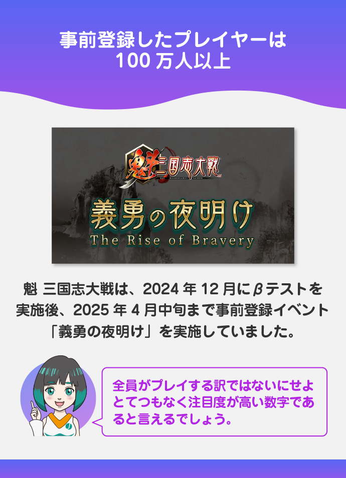 「三国志大戦」のIPを使った軍勢カードバトルゲーム