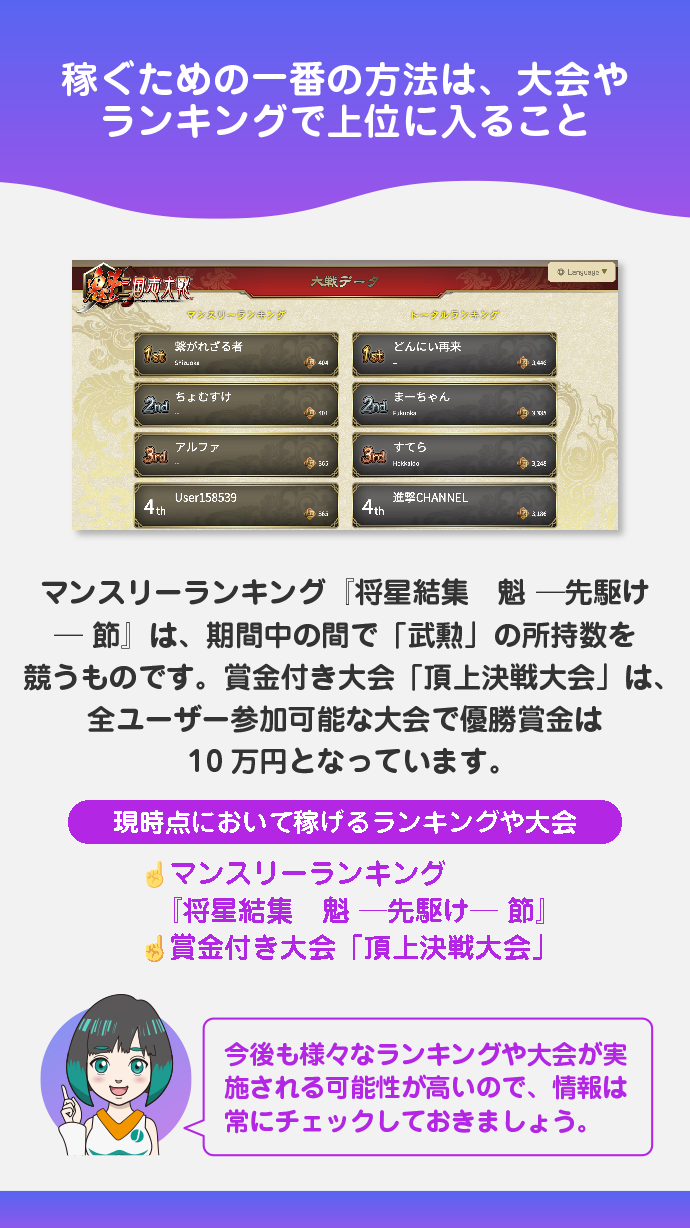 大会やランキングで上位に入る