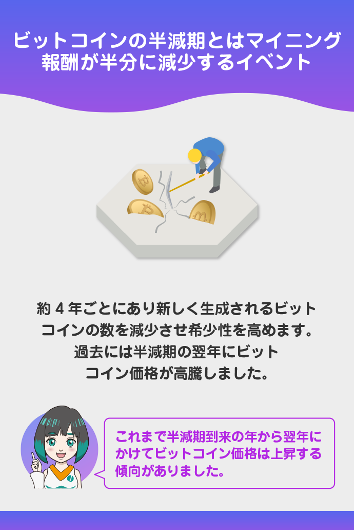 ビットコイン半減期が近い