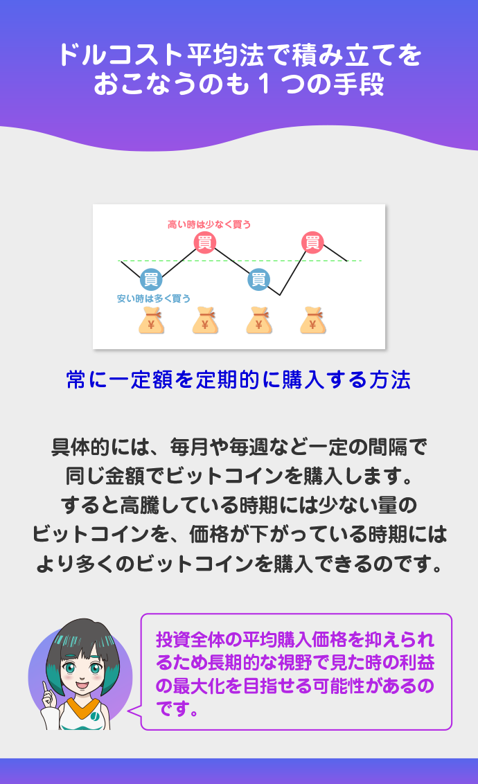 ドルコスト平均法で積み立てをおこなう
