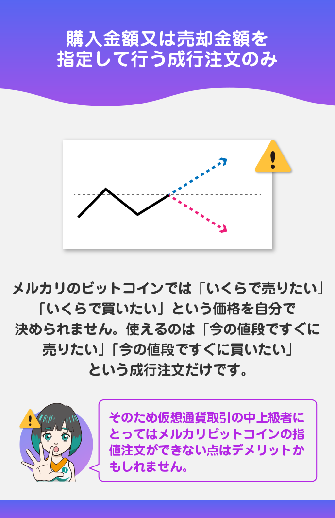 成行注文しかできない