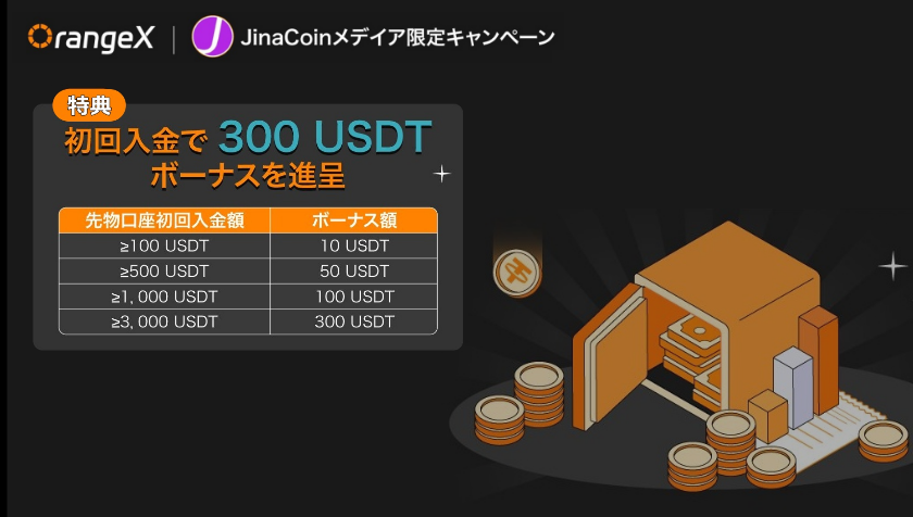 【当サイト限定】初回入金特典|最大3,000 USDTクレジット