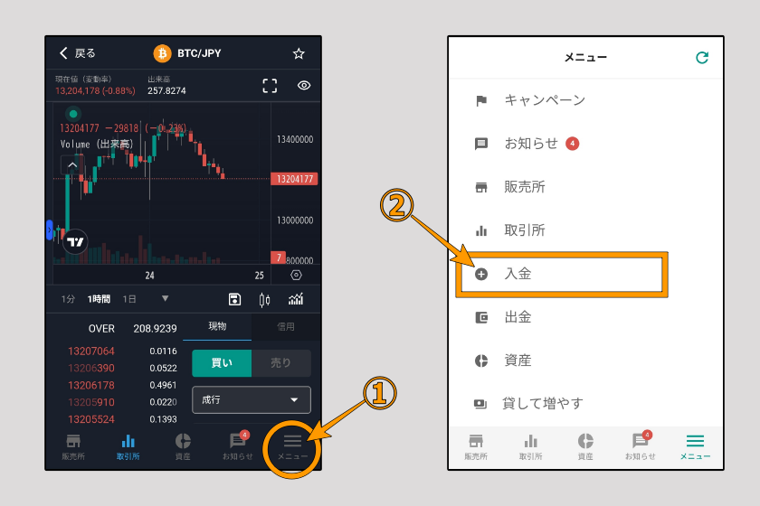 画像01：ビットバンク　送金「日本円を入金01」