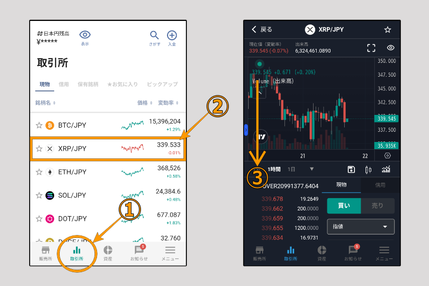 画像03：ビットバンク　送金「仮想通貨購入01」