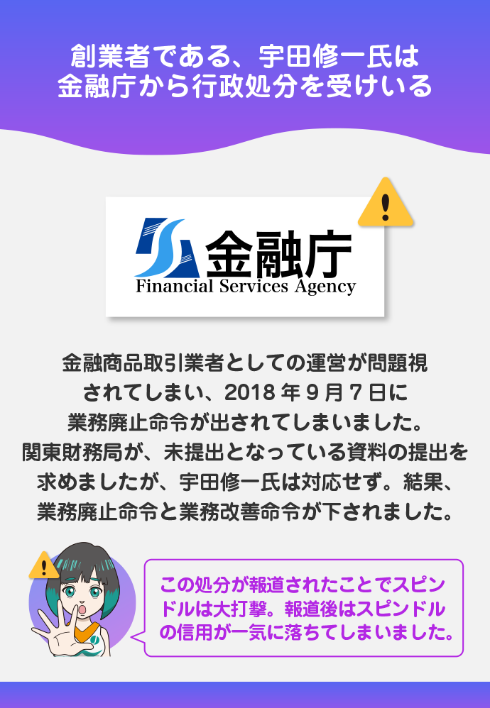 金融庁からの行政処分が下されている