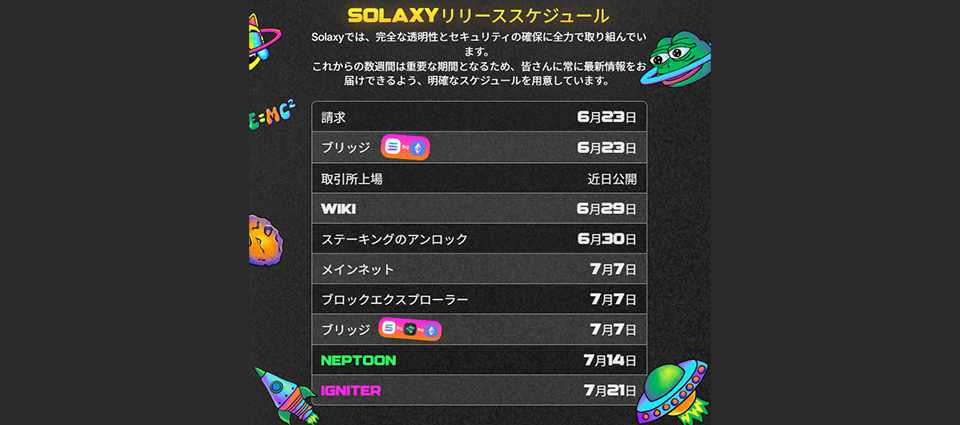 Solaxyの今後の戦略