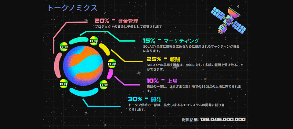 $SOLXの価値を高めるための取り組み