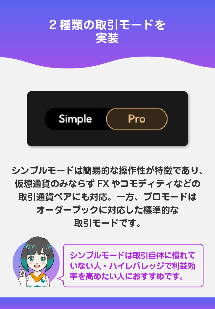 ユーザーレベルに合わせた取引モード