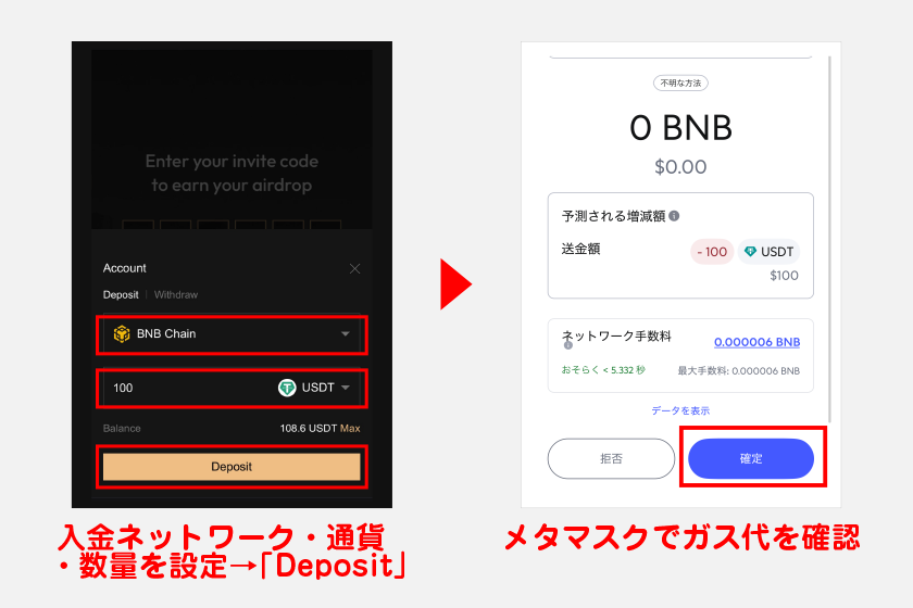 ウォレット連携完了後、USDTの入金を進めます。入金ネットワークと入金通貨、数量を設定後に「Deposit」をタップ。メタマスクでガス代を確認して「確定」をタップします。