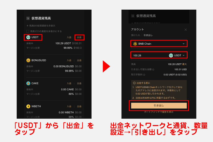 仮想通貨残高の「USDT」から「出金」をタップ。その後、出金ネットワークと通貨、数量設定して「引き出し」をタップしてください。メタマスクで署名確認を済ませれば出金申請完了です。