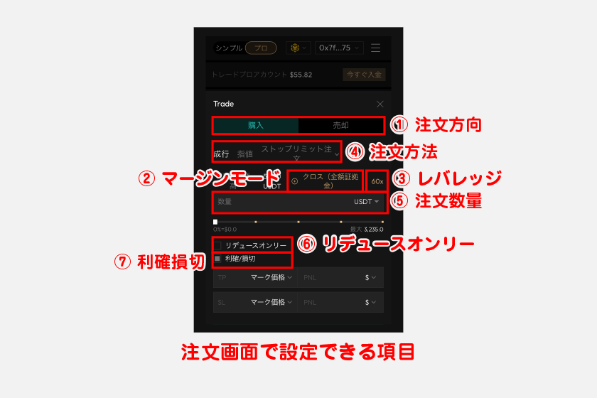 続いて、注文画面に進みます。注文画面で設定できる項目は以下のとおりです。