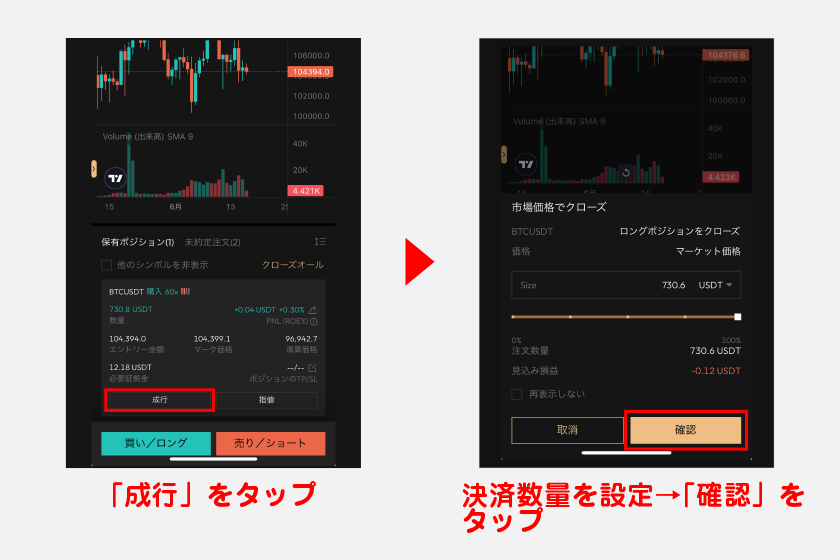 注文画面下に表示されるポジション情報から、「成行」をタップします。最後に決済数量を設定して「確認」をタップすればポジションを決済できます。
