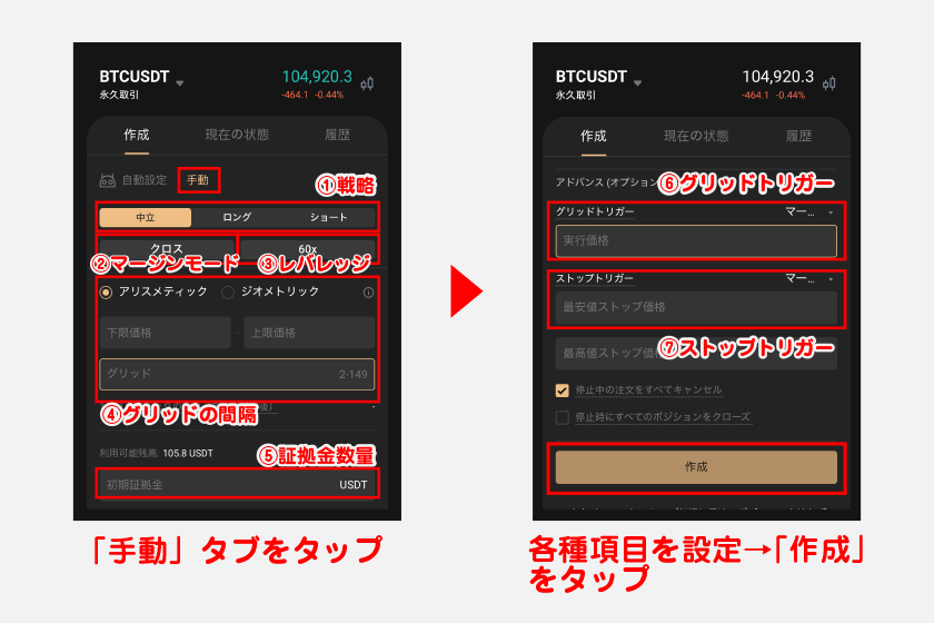 先物グリッド取引画面から「手動」タブをタップ後、以下の各種項目を設定します。設定完了後、「作成」をタップしてください。