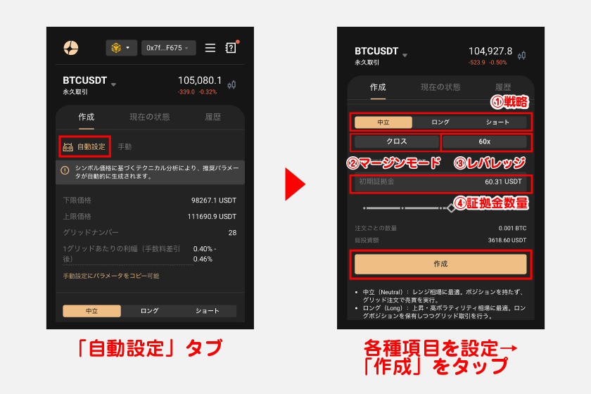 先物グリッド取引画面から「自動設定」タブをタップ後、以下の各種項目を設定します。設定完了後、「作成」をタップしてください。