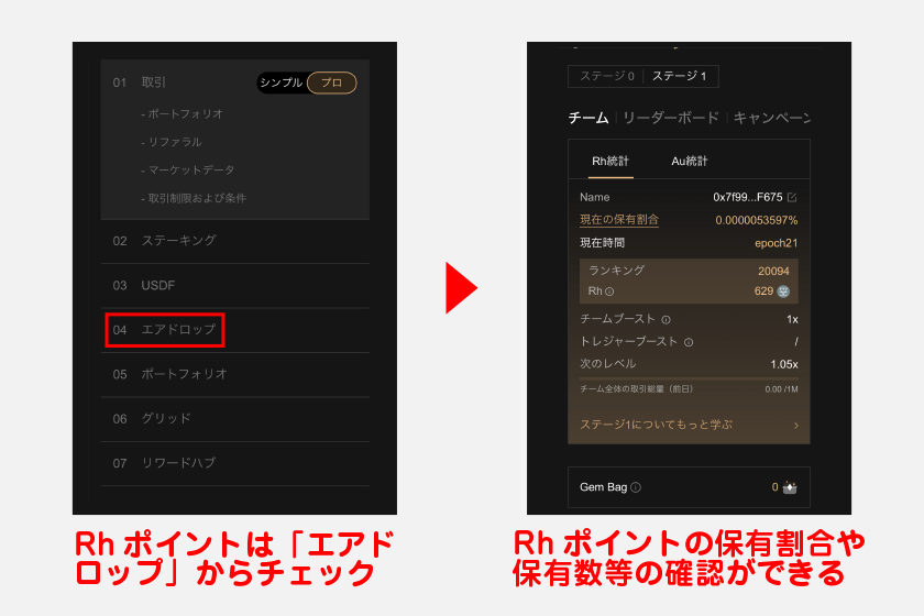 取引等で獲得したRhポイントは、メニューの「エアドロップ」からチェックできます。この画面では、Rhポイントの保有割合や保有数、現在のポイント獲得ランキング等の確認が可能です。