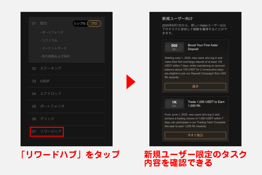 また、メニューから「リワードハブ」をタップすれば、新規ユーザー限定のタスク内容を確認できます。各種タスクを完了すれば、この画面からRhポイントやボーナスなどの報酬請求が可能です。