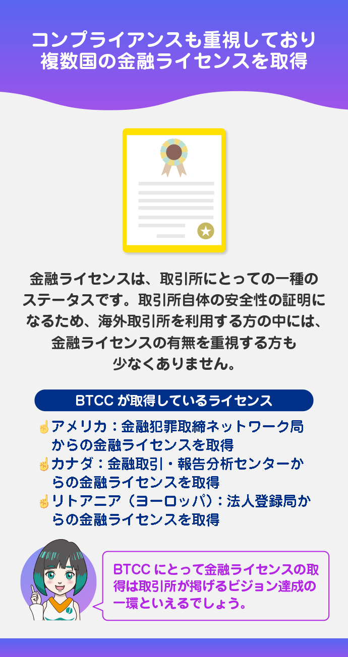 複数国の金融ライセンスを取得
