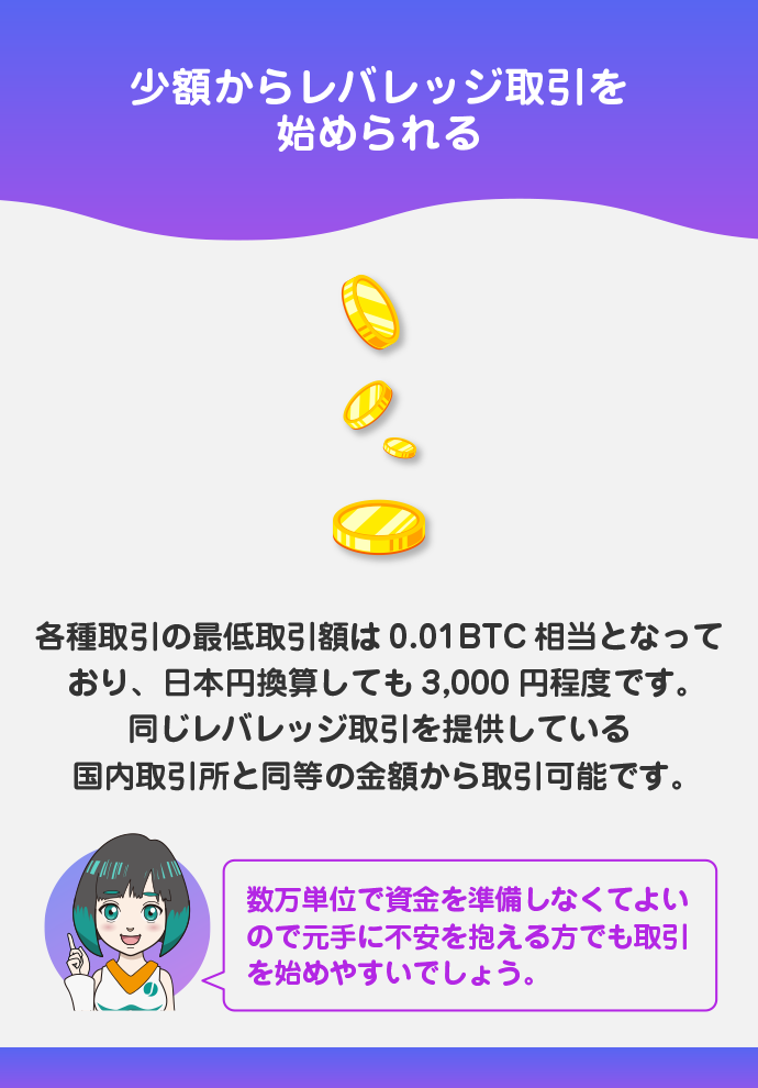 少額からの取引に対応している