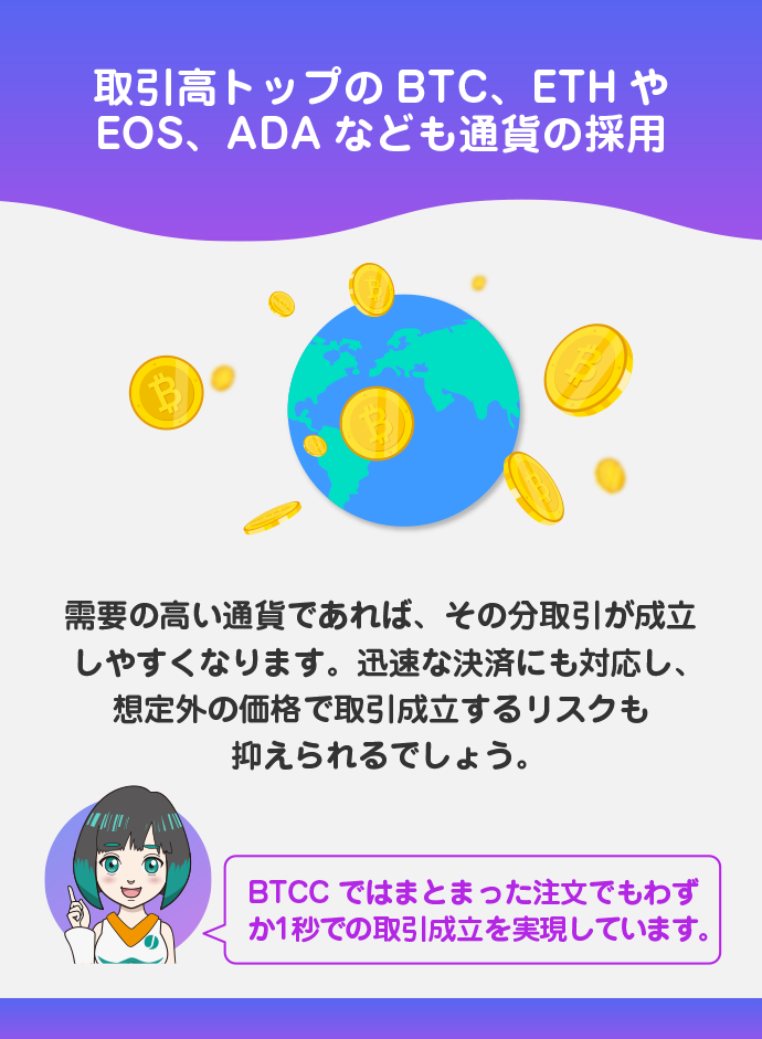 流動性の高い通貨のみを採用している