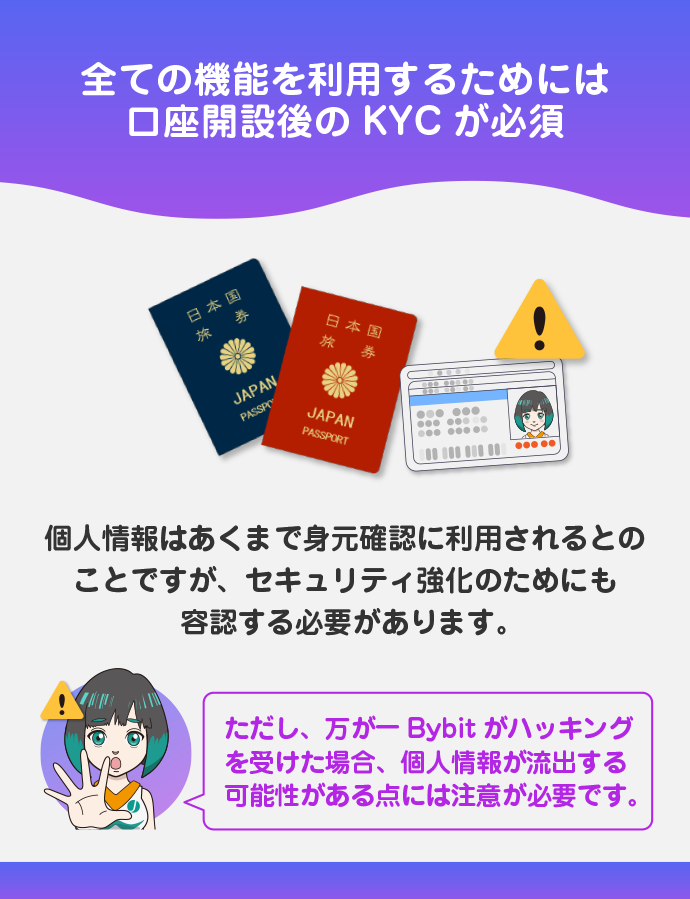 KYC(本人確認)が必要