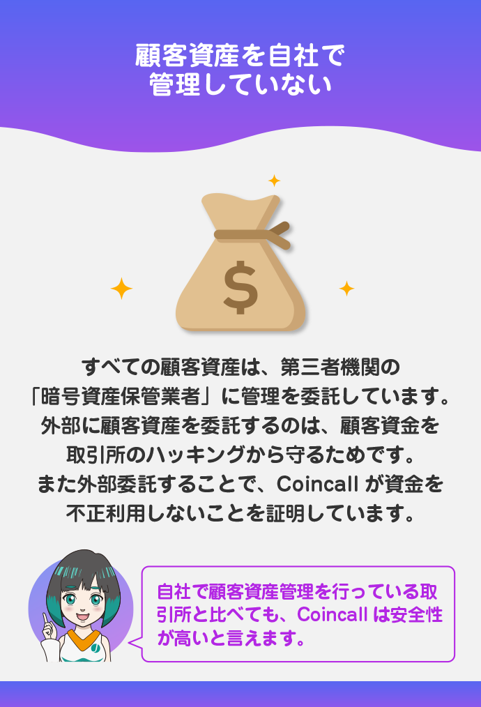 顧客資産の管理体制が万全で安全性が高い