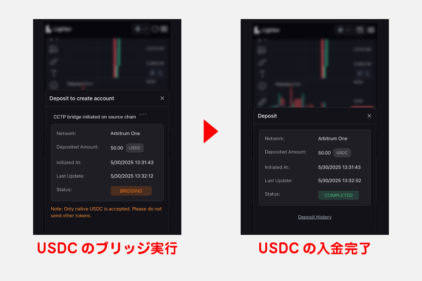 Lighter側でUSDCのブリッジが実行されます。ブリッジ完了後、USDCの入金が完了します。