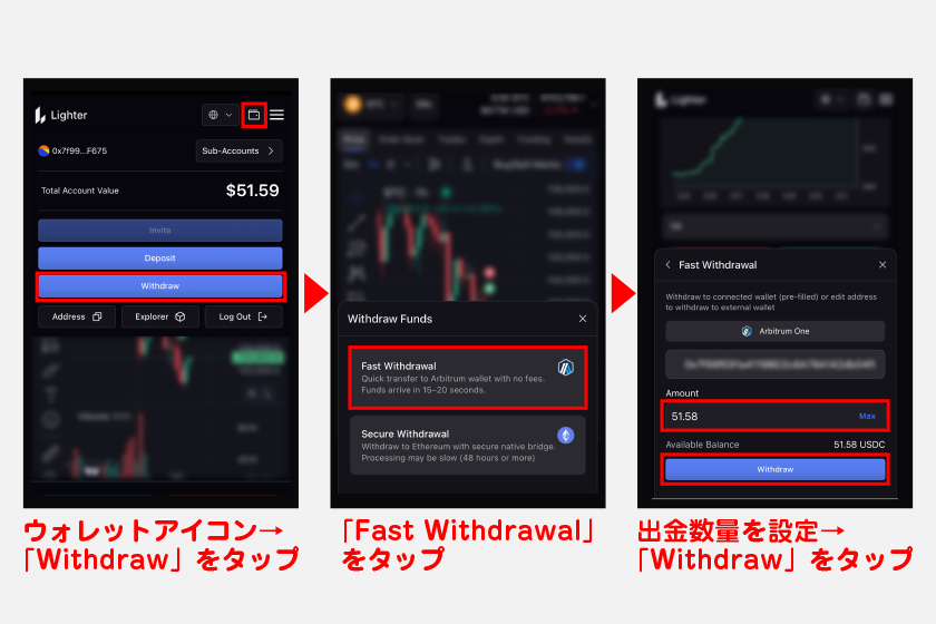 あとは出金数量を設定後、「Withdraw」をタップすれば完了です。数分経過した後、メタマスクから出金したUSDCが反映されているかを確認してください。