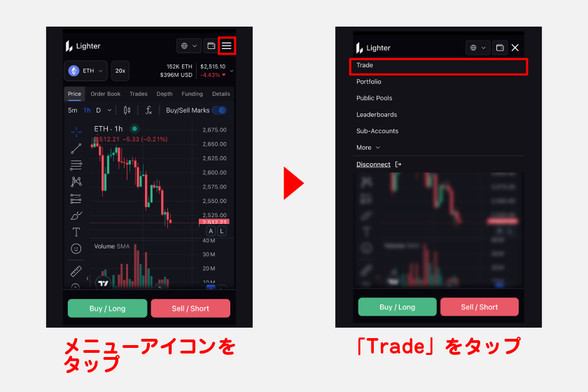 デリバティブ取引を進める際は、まず画面上部のメニューアイコンをタップ。表示されたメニューから「Trade」をタップして取引画面に移動します。