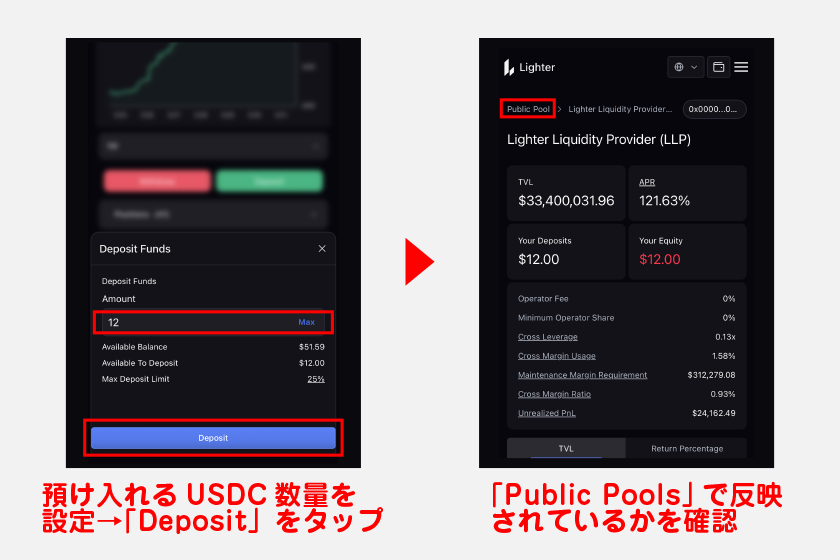 プールに預け入れるUSDC数量を設定後、「Deposit」をタップすれば作業完了です。「Public Pools」画面のホームから預け入れたUSDC数量が反映されているかを確認してください。