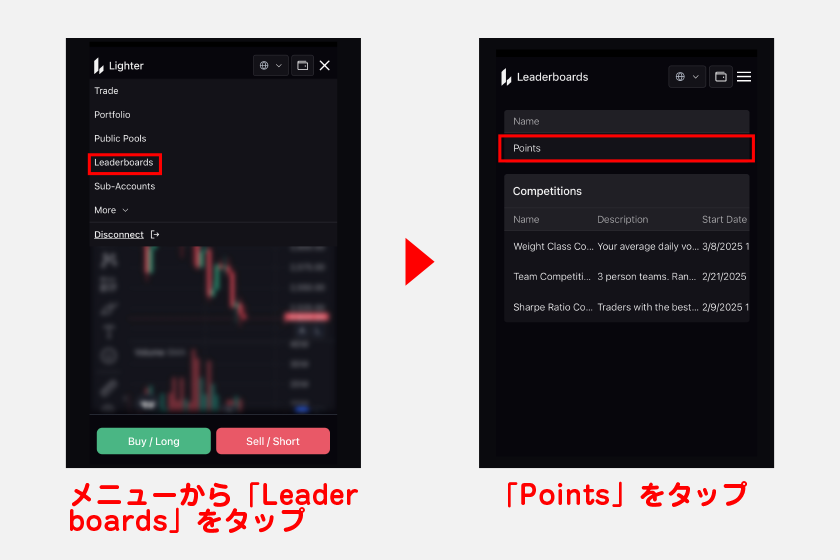 取引や友達紹介といった活動で獲得したポイントは、メニューの「Leaderboards」から確認できます。メニューから「Leaderboards」をタップ後、「Points」をタップしてください。