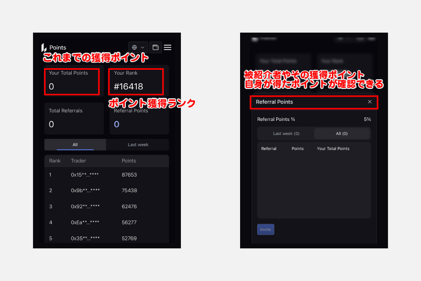また、Referral Points部分をタップすれば、被紹介者やその獲得ポイント、自身が得たポイントのチェックが可能です。