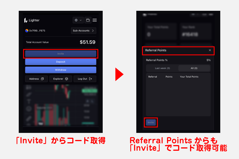 ポイント獲得条件を満たせば、画面上部のウォレットアイコンの「Invite」からコード取得できます。また、Points画面のReferral Pointsからも同じように「Invite」からコード取得が可能です。