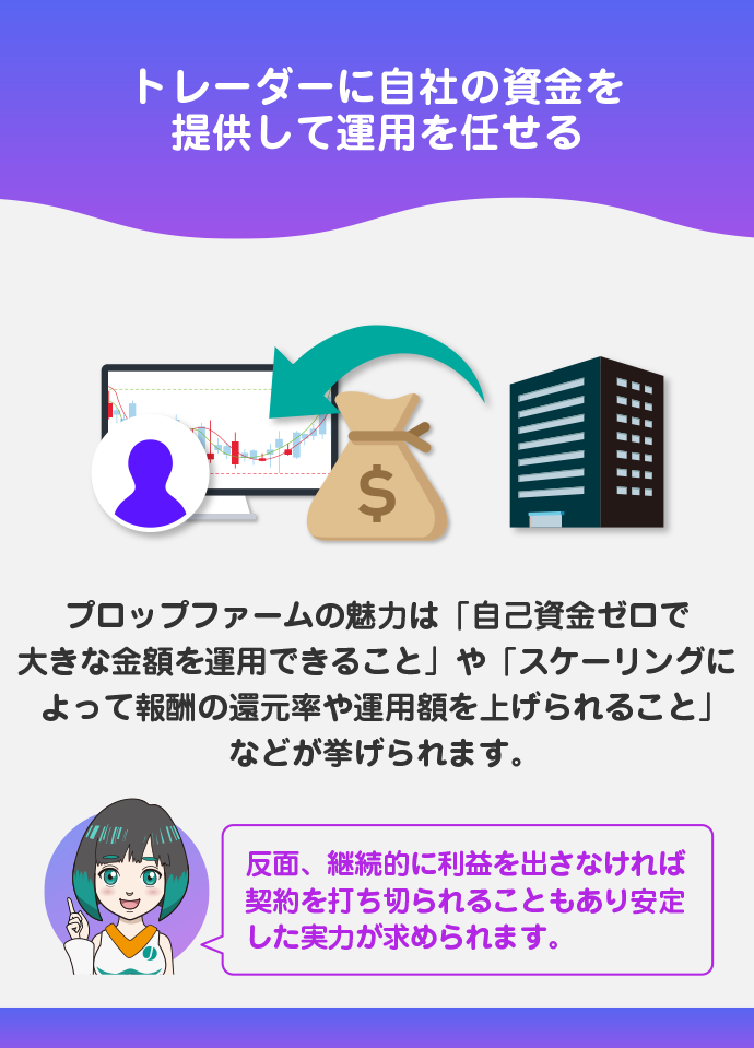 プロップファームの基本概念