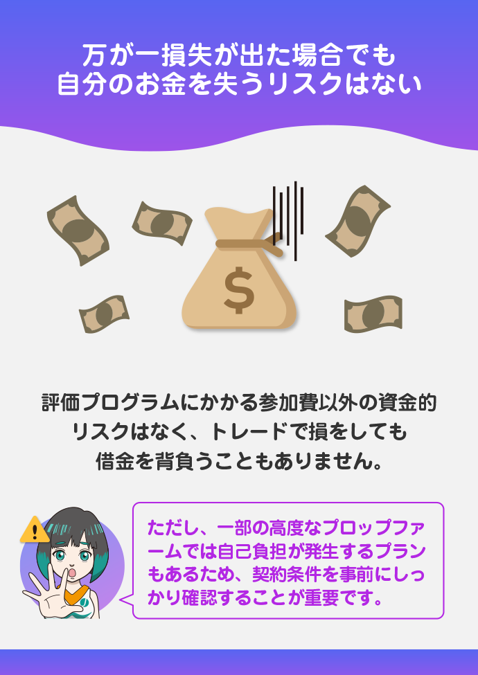 自己資金の損失がない