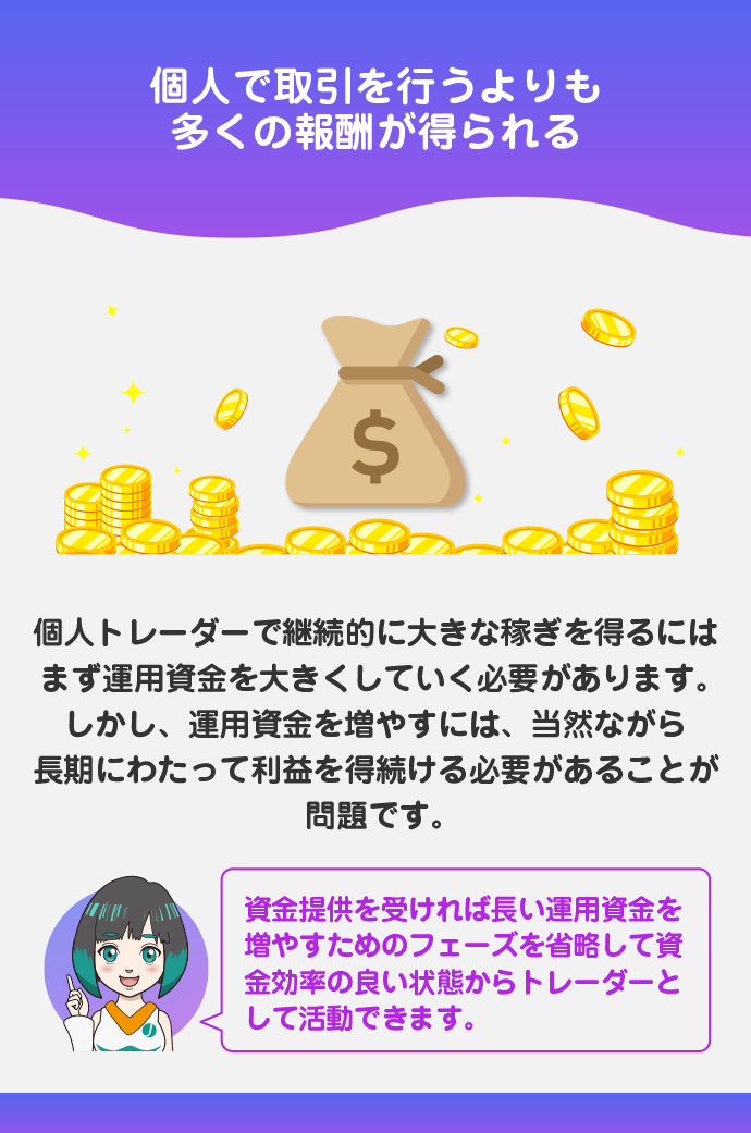 個人よりも多くの報酬が得られる