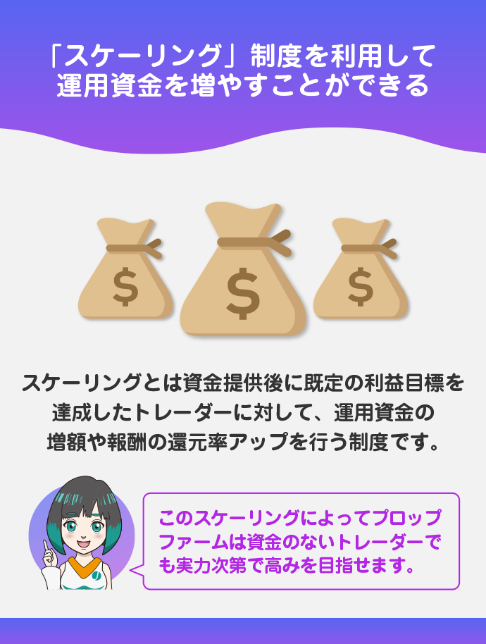 スケーリングによって運用資金が増やせる