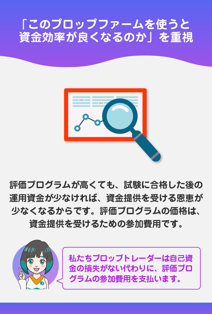 評価プログラムの価格と運用資金のバランス