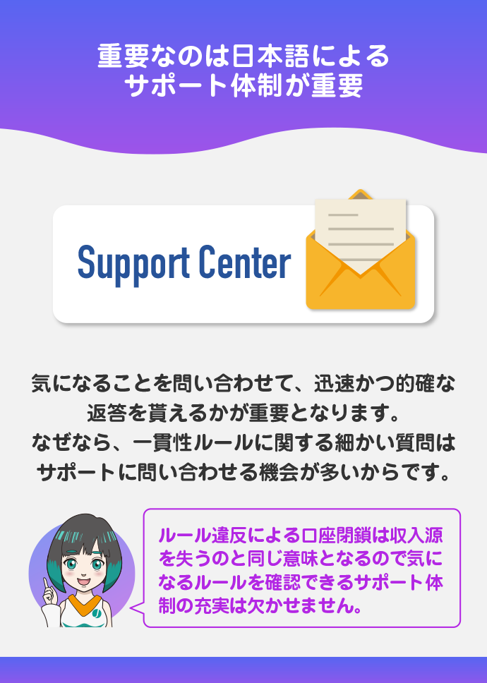 サポート体制