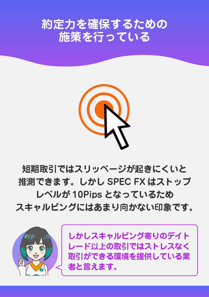 約定力の根拠が高い
