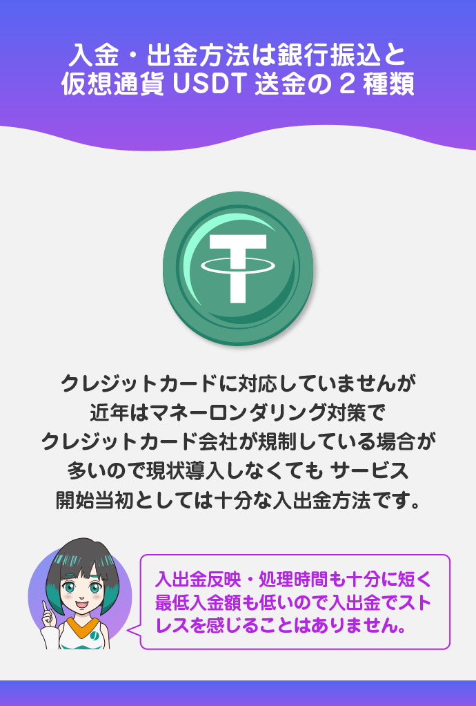 入金・出金:最低入金額3,000円
