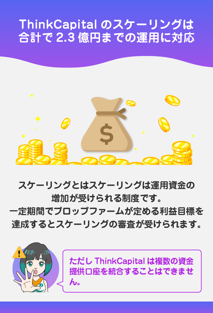 スケーリングにより最大2.3億円の運用が可能