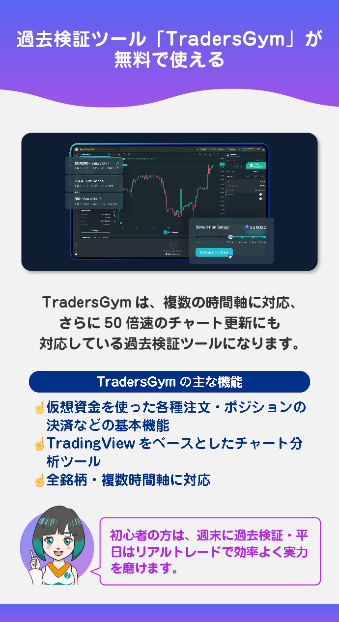 過去検証ツールが無料で使い放題