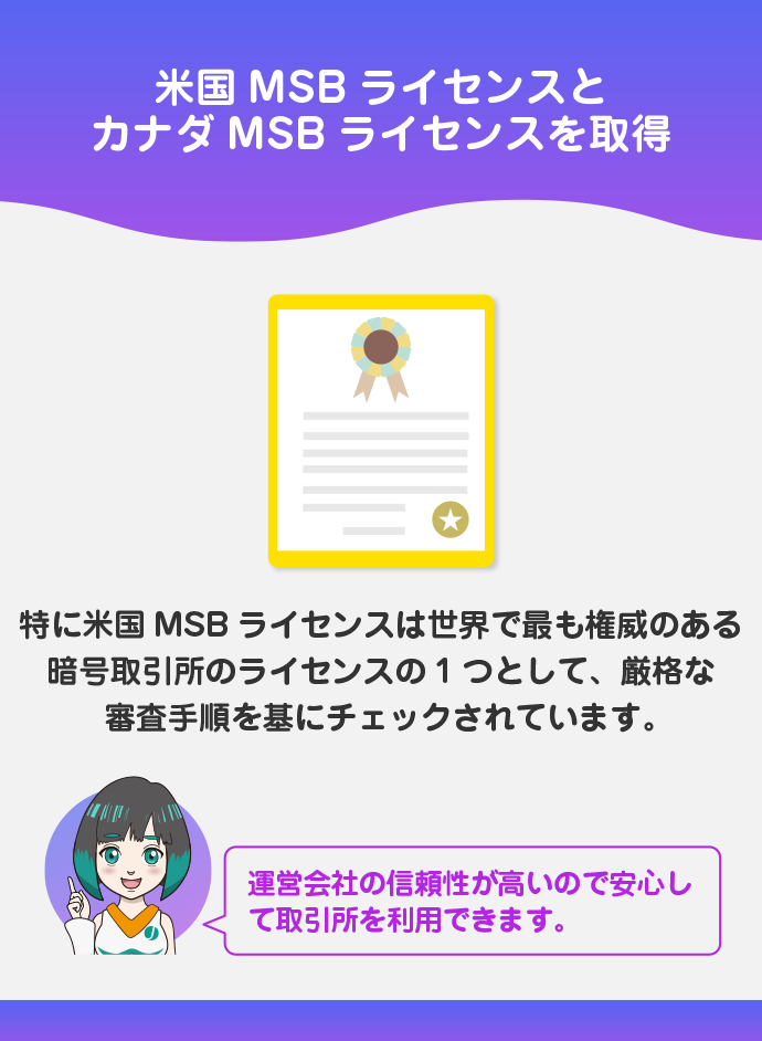 金融ライセンスを取得