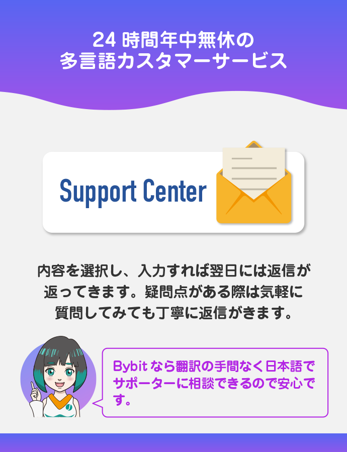 日本語対応の24時間のカスタマーサービス