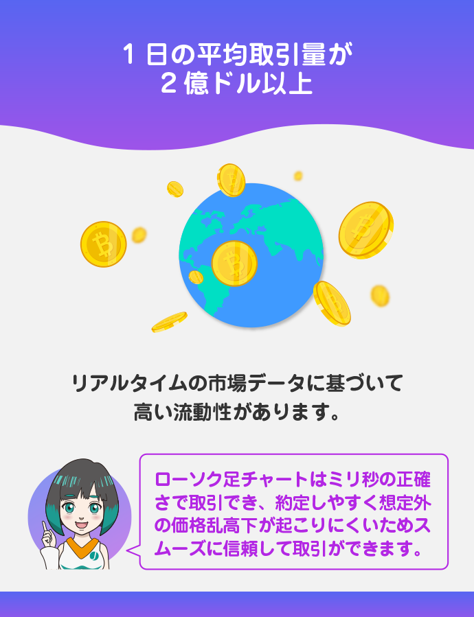 スムーズな取引が可能